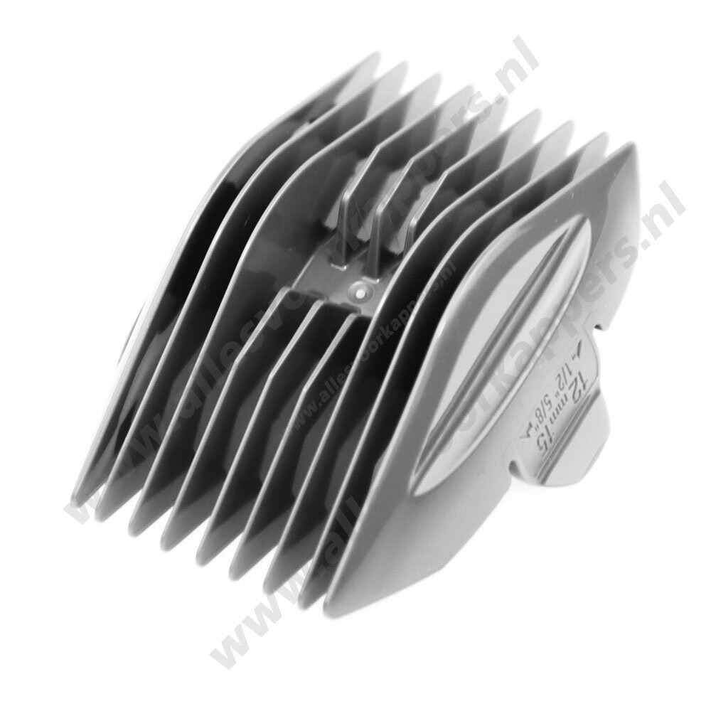 Panasonic opzetkam 12mm- 15mm