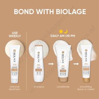 Biolage bond therapy shampoo 1L