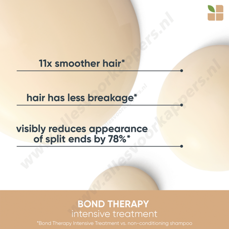 Biolage bond therapy pre shampoo 150ml