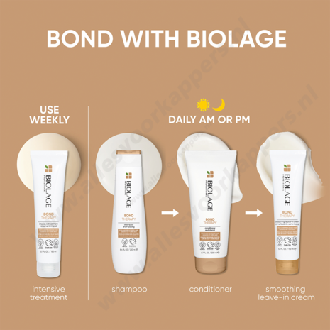 Biolage bond therapy shampoo 1L