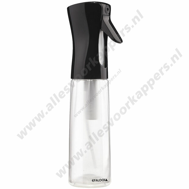 Aerospray sproeifles